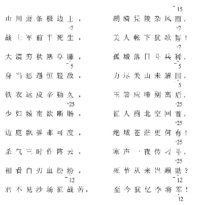 燕歌行古诗带拼音版：领略诗人笔下古代风情，感受华夏五千年文化底蕴