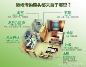 (净化用哪些词形容)净化一般形容清洁空气、清除污染的过程。