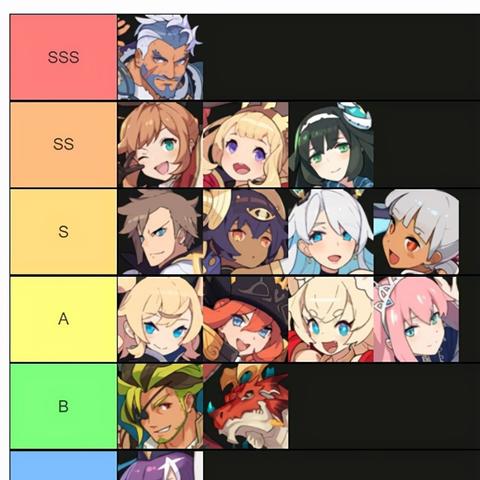 (世界弹射物语开服福利)关于《世界弹射物语》关服的最新消息与玩家心声分享