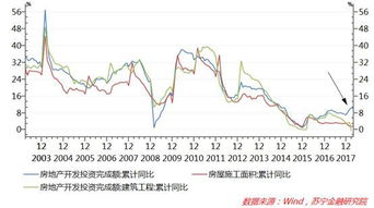 (亚丽去哪了)探索亚丽亚的倒影价格背后的故事与市场趋势分析 (亚丽去哪了)探索亚丽亚的倒影价格背后的故事与市场趋势分析