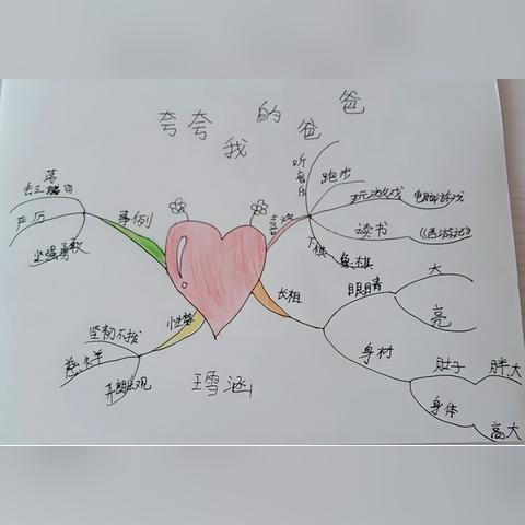 (爸爸的面具)202父亲节限定：爸爸的面馆2024兑换码火热领取中！