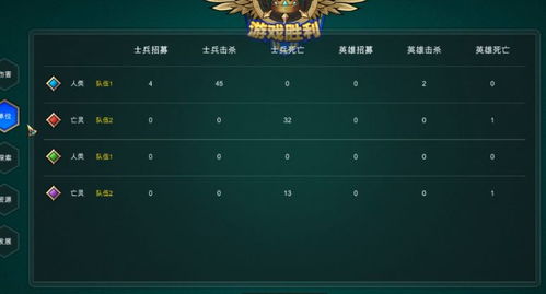 (军团战棋手游下载)免内购待办事项：探索军团战棋英雄时代的游戏世界