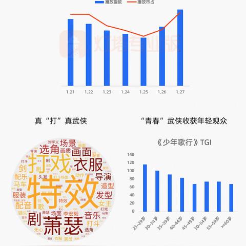 (霹雳布袋戏第一集)霹雳布袋戏第一部国语版：传奇武侠世界的开端