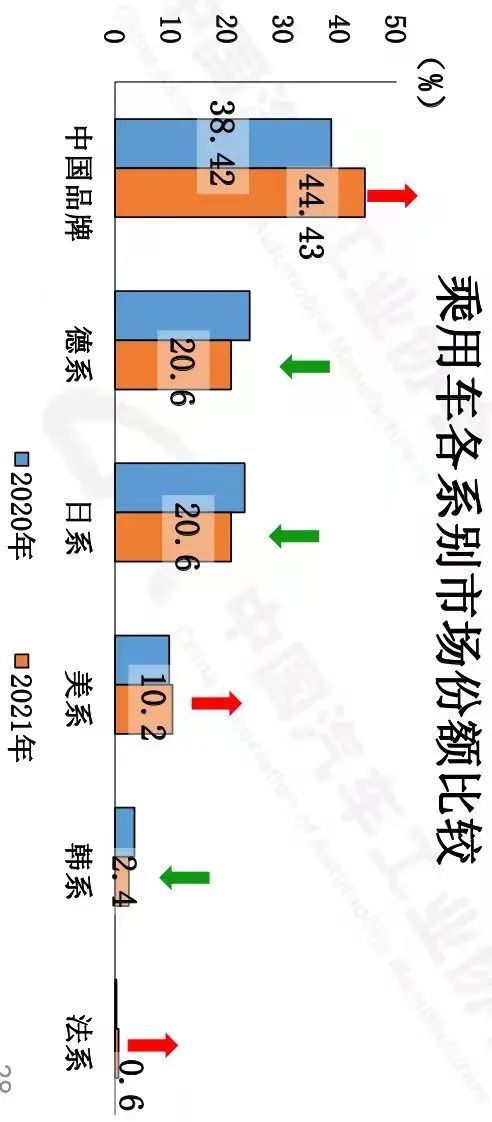 (行业角色定位)重塑行业格局:12个关键人物的角色介绍 (行业角色定位)重塑行业格局:12个关键人物的角色介绍