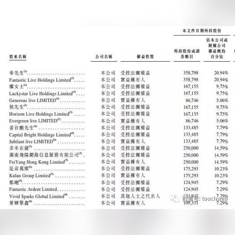 映客极速版狂飙飞起来，颠覆你的直播体验，享受极速冲刺的乐趣！