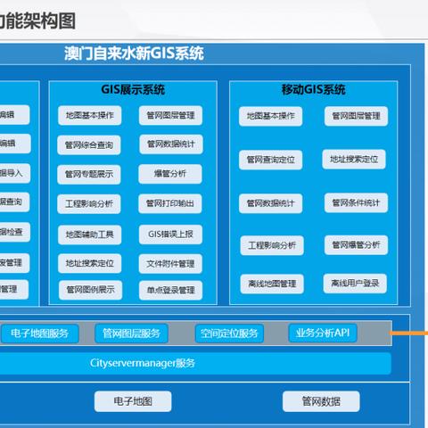 深化理解核心表在鸿图之下游戏策略中的关键角色:以优化战斗性能为要点的全面分析 深化理解核心表在鸿图之下游戏策略中的关键角色:以优化战斗性能为要点的全面分析