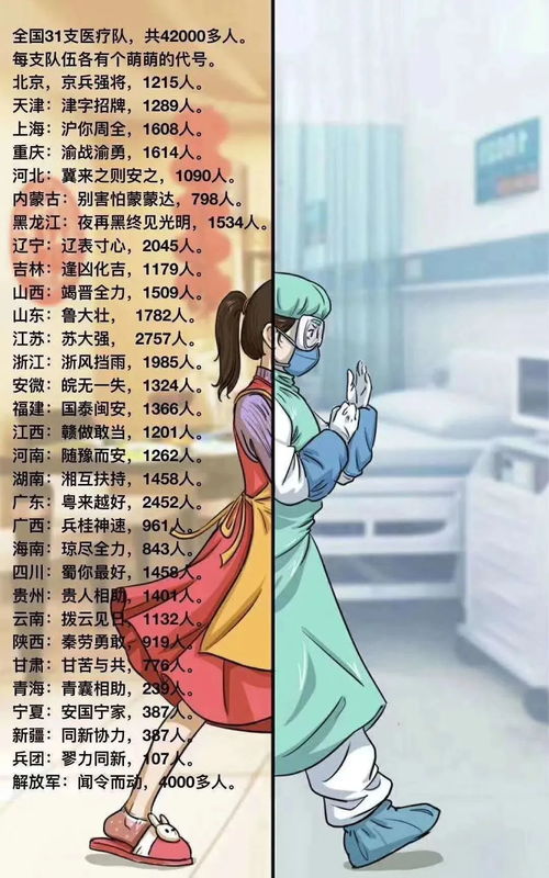 十三号病院:一座充满故事的医护之地,传承着无数个动人心魄的故事 十三号病院:一座充满故事的医护之地,传承着无数个动人心魄的故事