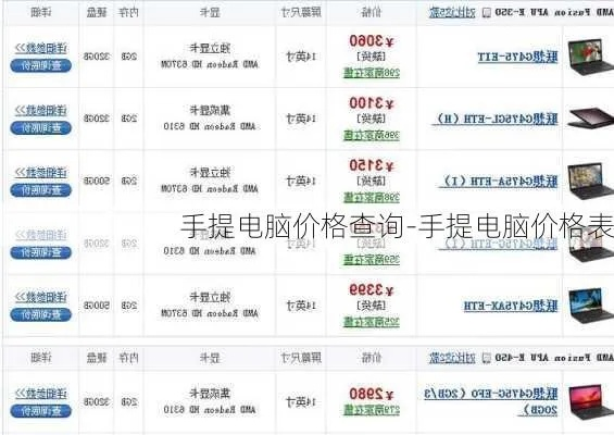(二手电脑市场价格)详细解析二手电脑报价单图片：市场行情、品牌对比及选购指南