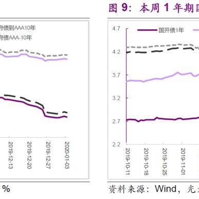 光大证券：沪指有企稳迹象，市场或迎来转机，投资者可积极布局