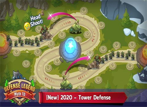 (神话传说中的守卫者:类似英灵传说的塔防手游是什么)神话传说中的守卫者：类似英灵传说的塔防手游