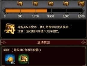 源码揭秘：重现西部大陆荣光，深度探寻列王的纷争中隐藏的历史和珍贵秘密