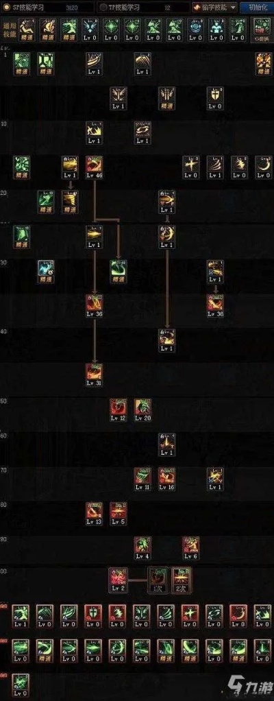 解锻炼娱乐两不误 DNF下一页大揭秘策略分享 解锻炼娱乐两不误 DNF下一页大揭秘策略分享