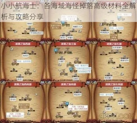 小小航海士外传珊瑚哪里刷?详细攻略带你探寻珊瑚宝藏的最佳刷点 小小航海士外传珊瑚哪里刷?详细攻略带你探寻珊瑚宝藏的最佳刷点