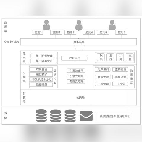 (dw设计个人网站)定制dw个人网站制作成品，让您个性展现无限可能