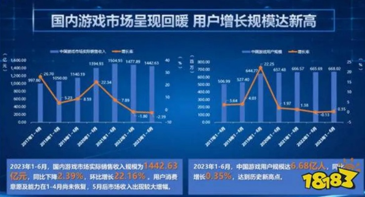 探析小小空城计关服背后的原因：游戏盈利模式、运营策略及玩家活跃度的影响力