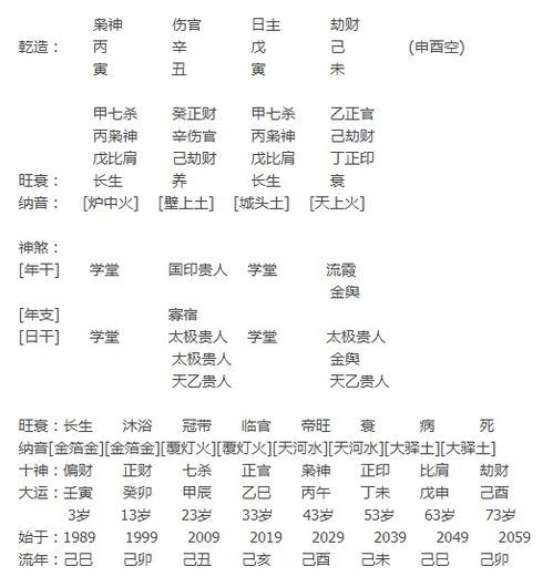 (电脑算命生辰八字免费2020年)利用电脑技术,精准解读生辰八字,实现个人命运预测 (电脑算命生辰八字免费2020年)利用电脑技术,精准解读生辰八字,实现个人命运预测