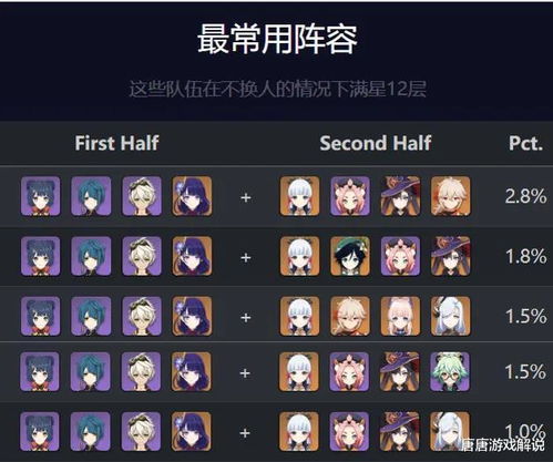 (原神新版本卡池顺序)元神4.3版本卡池解析:新角色、新装备与抽卡策略全攻略 (原神新版本卡池顺序)元神4.3版本卡池解析:新角色、新装备与抽卡策略全攻略