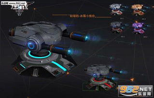 (塔防游戏有机枪激光炮)强力防御阵地：塔防与有机枪、大炮、激光塔的利益结合