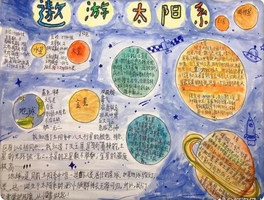 (探索星空发现未知手抄报)探索未知星域：多维度沉浸式的星际探险单机游戏