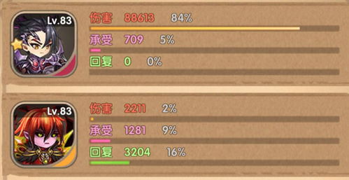 (英雄棋士团 24-1)2024年英雄棋士团折扣版:策略对决乐趣无限,最低折扣惊喜不断! (英雄棋士团 24-1)2024年英雄棋士团折扣版:策略对决乐趣无限,最低折扣惊喜不断!