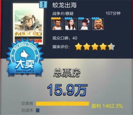 (票房大卖王订单攻略)揭秘票房大卖王账号：成功背后的秘密和战略