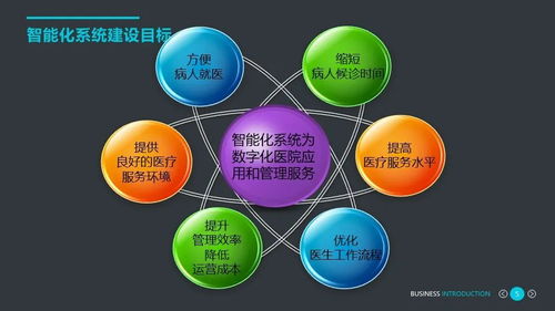 如何让智能姬化技术实现心愿？智能化姬化技术如何满足用户需求？