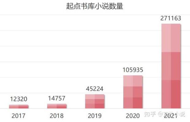 针对读者关心的热点问题：《太古之火》为何停止更新，是作者创作瓶颈还是其他原因引起?