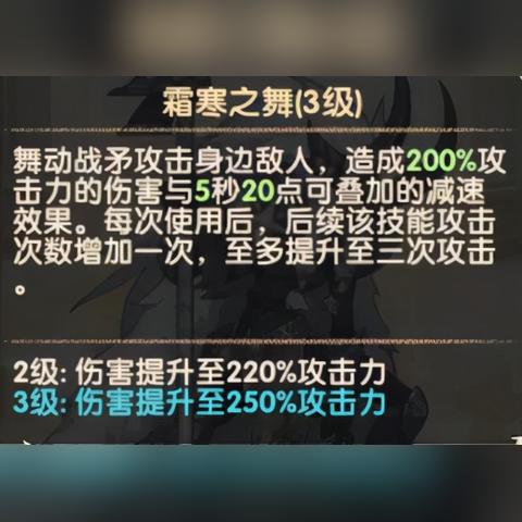 深度揭秘：魔法门之英雄无敌远征攻略——如何选择英雄，布局队伍，理性使用魔法