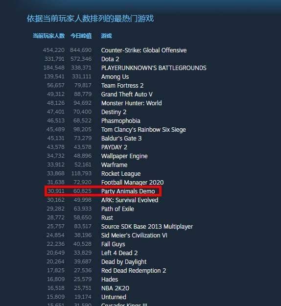 STEAM教育中的动物派对——探寻科学、技术、工程、艺术和数学的奇妙世界