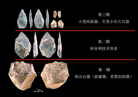 探寻复古石器之谜：揭秘古老文明的神秘遗产与石器技术的发展历程